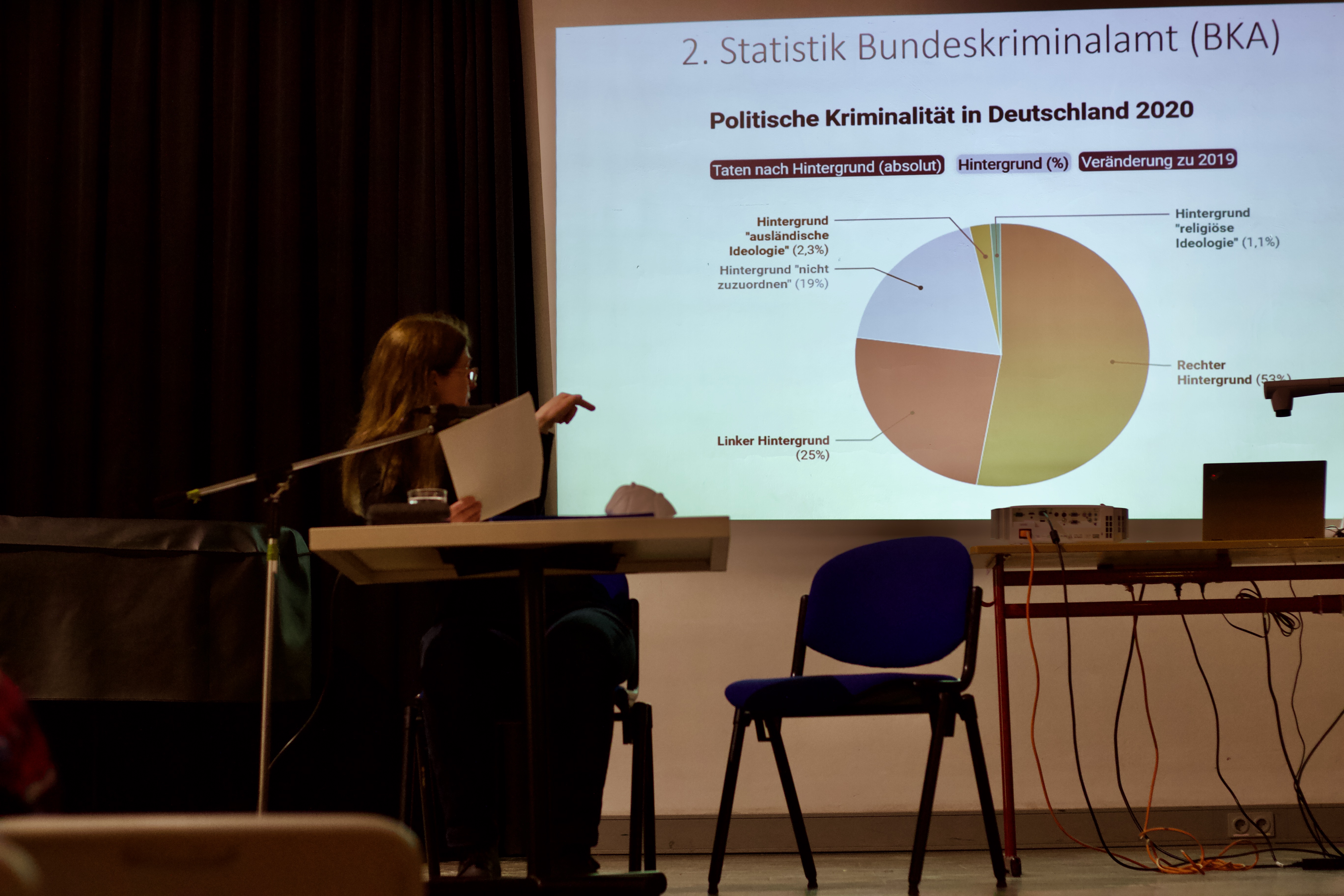 22 04 06 Herz statt Hetze 5